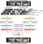 New Paper is Published!