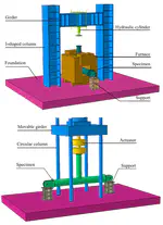 Ultimate strength of tubular T-joints reinforced with doubler plates after fire exposure