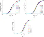 New Paper is Published!