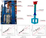 Fire resistance behavior of T-stub joint components under transient heat transfer conditions